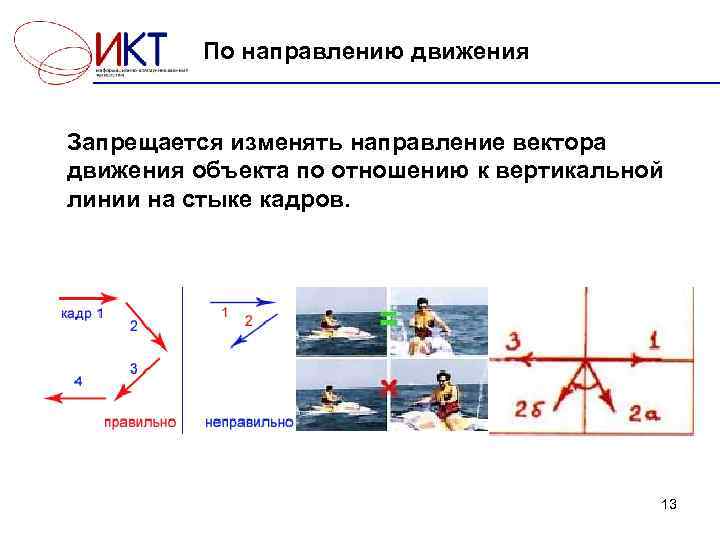  По направлению движения Запрещается изменять направление вектора движения объекта по отношению к вертикальной