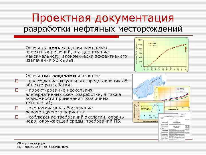 Технологический проект разработки месторождения это