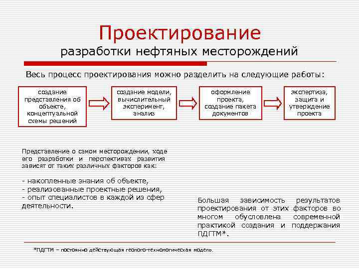 Согласование технических проектов разработки месторождений