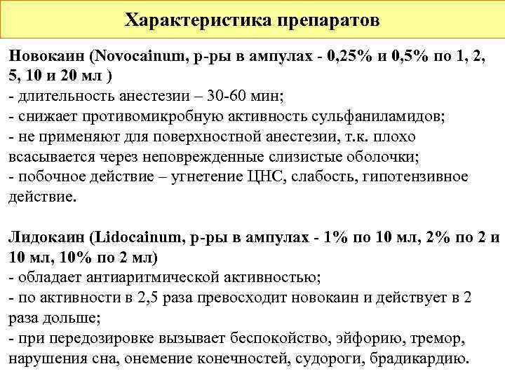    Характеристика препаратов Новокаин (Novocainum, р-ры в ампулах - 0, 25% и