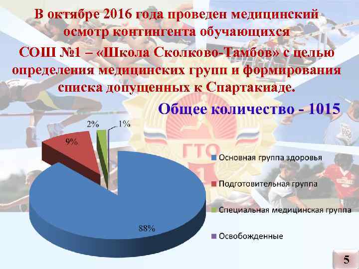  В октябре 2016 года проведен медицинский осмотр контингента обучающихся СОШ № 1 –