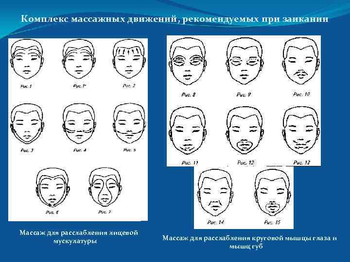 Комплекс массажных движений, рекомендуемых при заикании Массаж для расслабления лицевой мускулатуры Массаж для расслабления