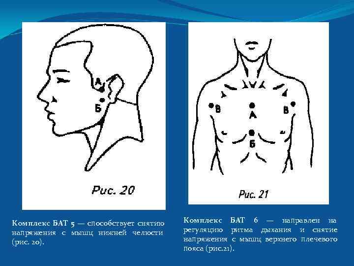 Комплекс БАТ 5 — способствует снятию Комплекс БАТ 6 — направлен на напряжения с