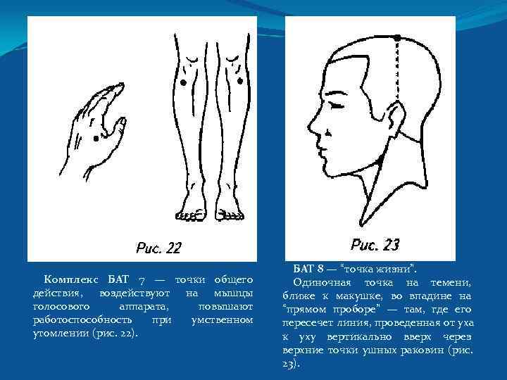  БАТ 8 — “точка жизни”. Комплекс БАТ 7 — точки общего Одиночная точка