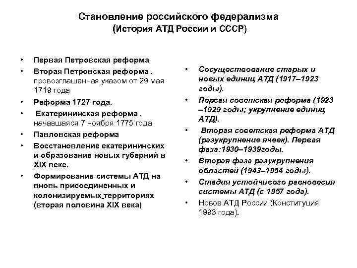    Становление российского федерализма     (История АТД России и