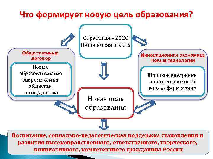 Мерило стандарт образец