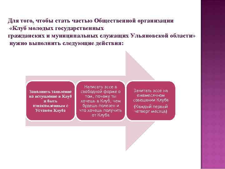 Для того, чтобы стать частью Общественной организации «Клуб молодых государственных гражданских и муниципальных служащих