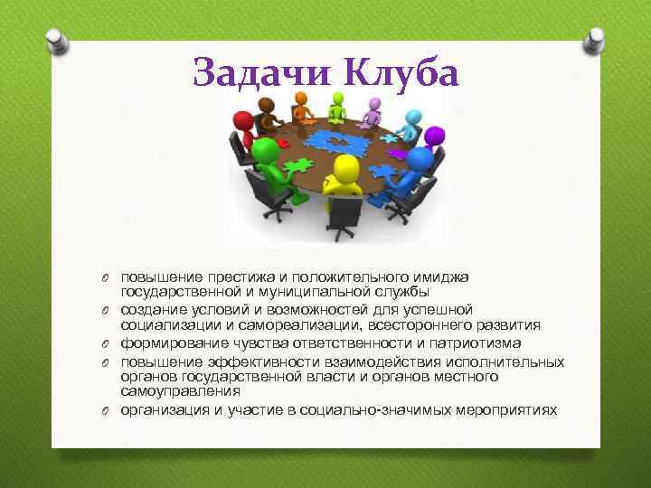    Направления  деятельности Клуба   1) профориентационное o  организация