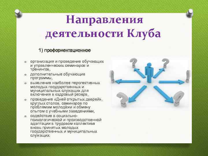  2) информационно-организационное o организация системы оперативного  информирования членов и участников  Клуба