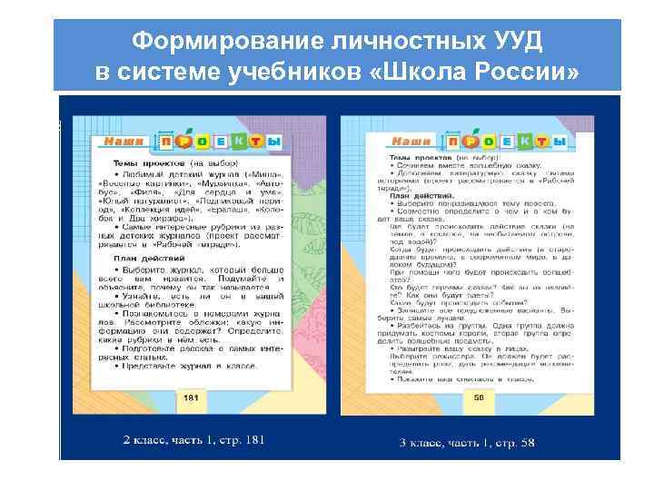 Формирование личностных УУД в системе учебников «Школа России» 