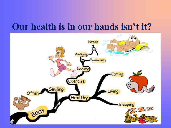 Our health is in our hands isn’t it? 