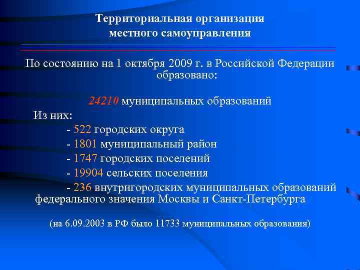    Территориальная организация   местного самоуправления По состоянию на 1 октября