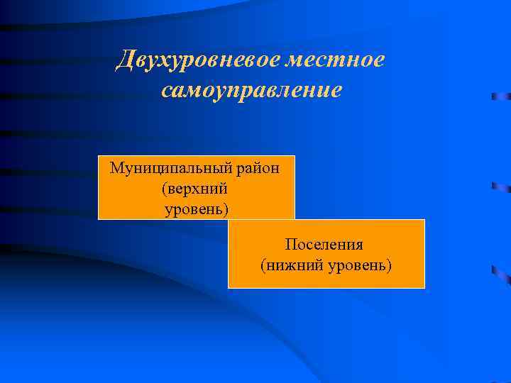 Двухуровневое местное  самоуправление Муниципальный район (верхний  уровень)     Поселения