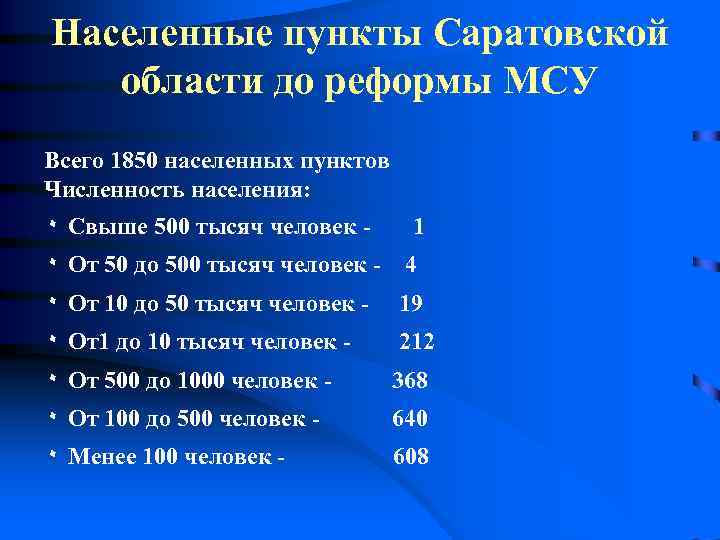Населенные пункты Саратовской области до реформы МСУ Всего 1850 населенных пунктов Численность населения: ٠