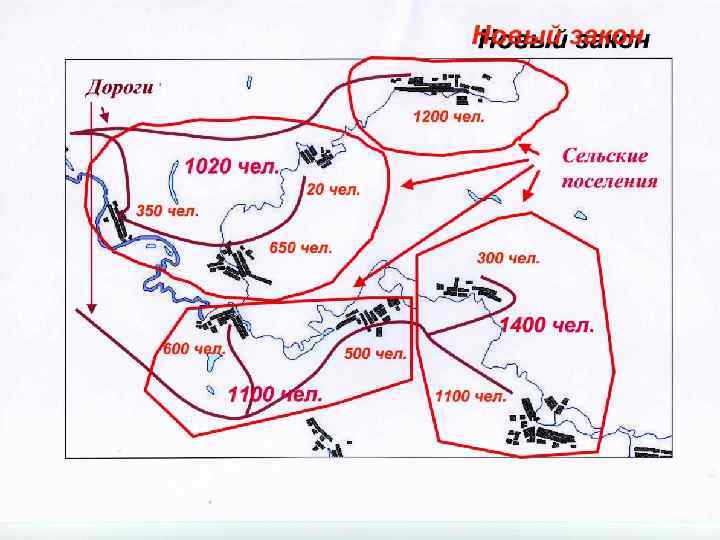 Устанавливается перечень вопросов  местного значения для каждого  конкретного вида МО  ст.