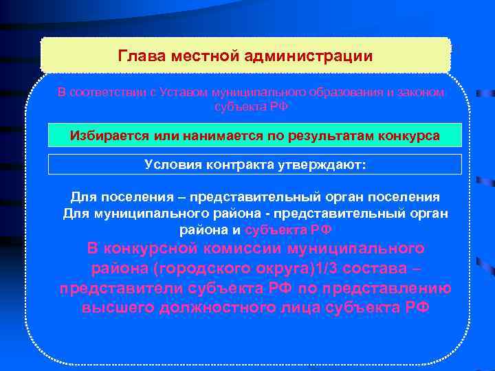   Появляются новые принципы  формирования представительного органа для муниципального района  