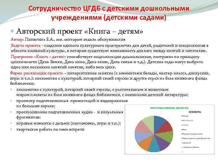  Сотрудничество ЦГДБ с детскими дошкольными учреждениями (детскими садами) Авторский проект «Книга – детям»