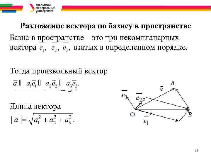  Разложение вектора по базису в пространстве Базис в пространстве – это три некомпланарных