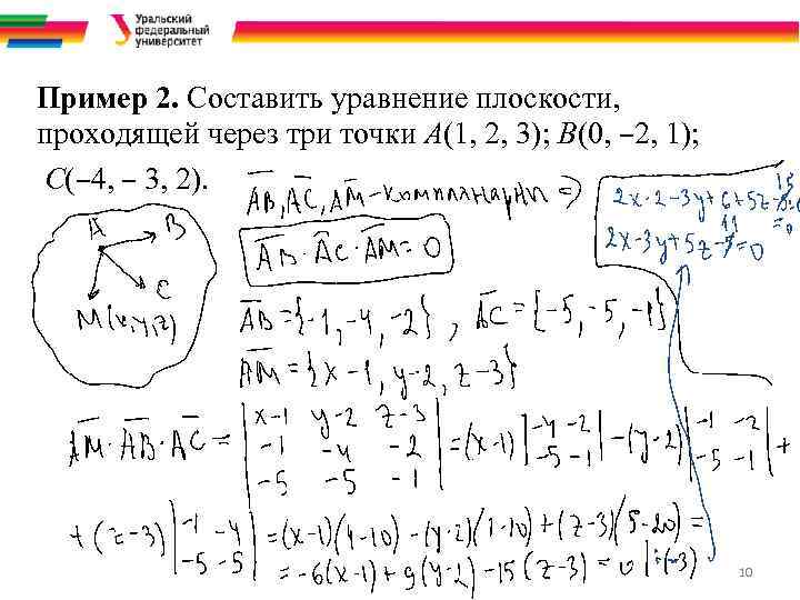 Пример 2. Составить уравнение плоскости, проходящей через три точки A(1, 2, 3); B(0, –