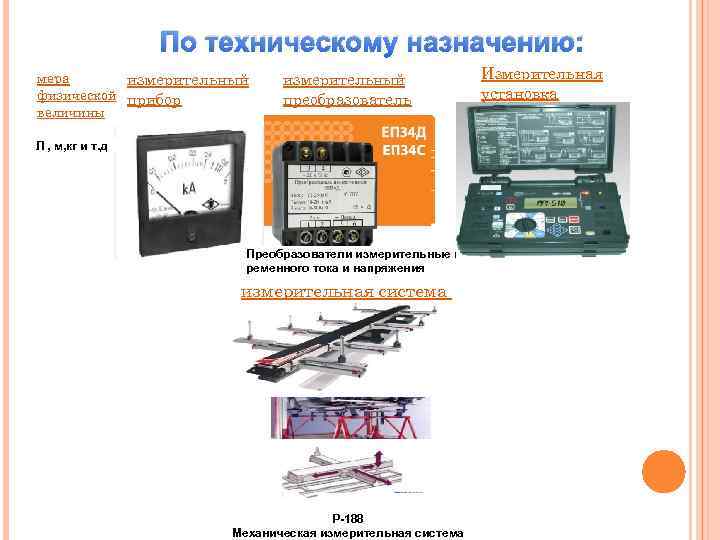    По техническому назначению: мера  измерительный   Измерительная физической прибор