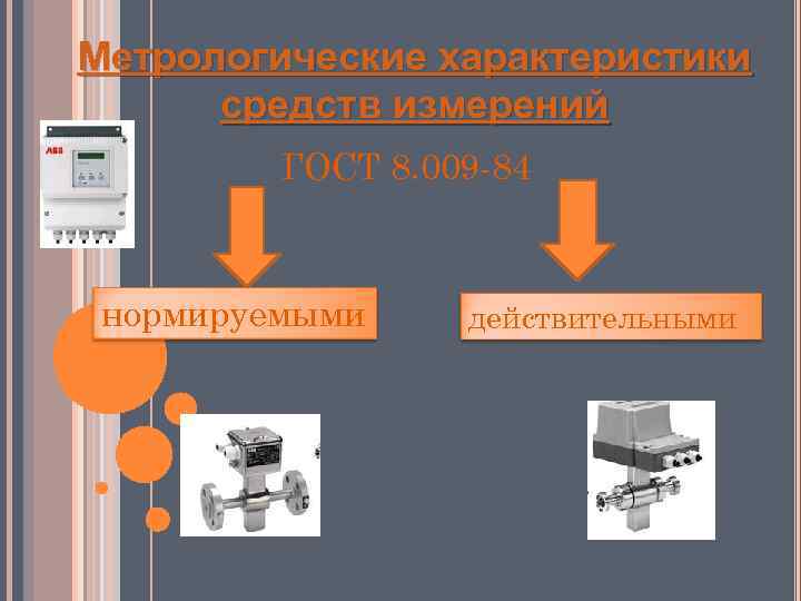Метрологические характеристики  средств измерений   ГОСТ 8. 009 -84 нормируемыми действительными 