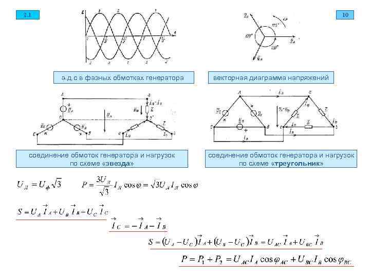 2. 1 10 э. д. с в фазных обмотках генератора векторная диаграмма напряжений соединение