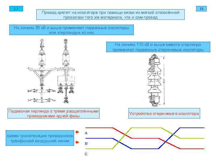  2. 3 18 Провод крепят на изоляторе при помощи вязки из мягкой отожжённой