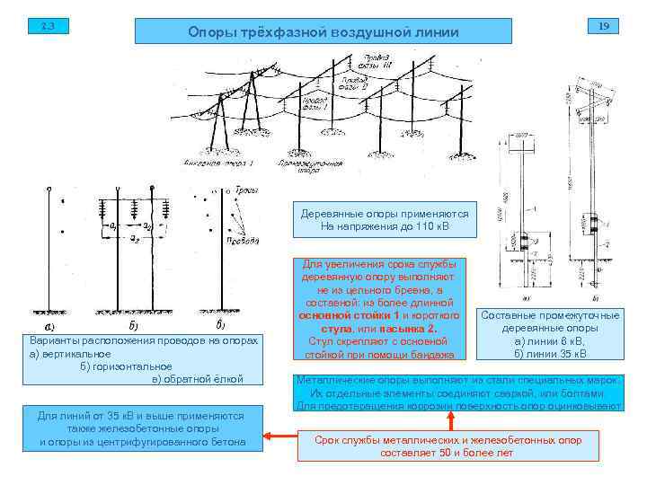  2. 3 19 Опоры трёхфазной воздушной линии Деревянные опоры применяются На напряжения до