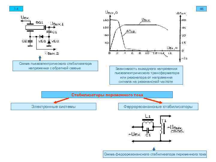 Схема феррорезонансного стабилизатора напряжения