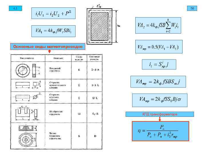 4. 1 50 Основные виды магнитопроводов КПД трансформатора 
