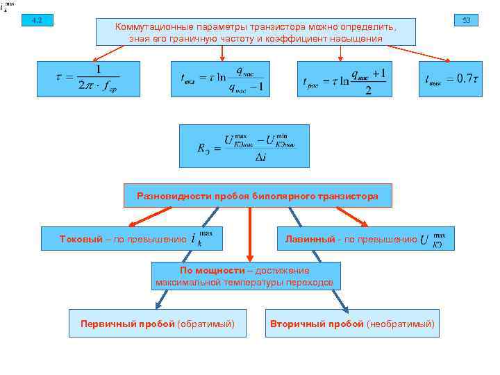 4. 2 53 Коммутационные параметры транзистора можно определить, зная его граничную частоту и коэффициент