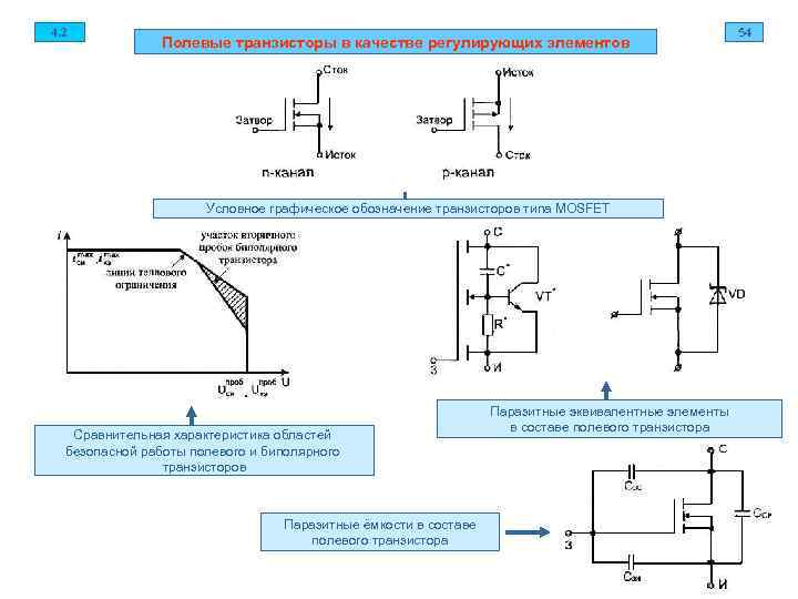 Режимы полевых транзисторов. Полевой транзистор обозначение. Схема для исследования полевого транзистора. Паразитные емкости полевых транзисторов. У симметричного полевого транзистора.