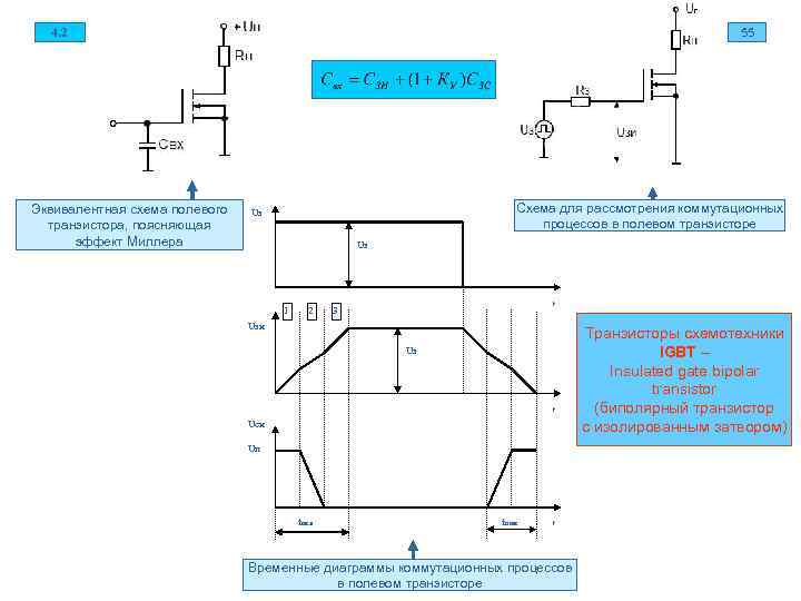  4. 2 55 Эквивалентная схема полевого Uз Схема для рассмотрения коммутационных транзистора, поясняющая
