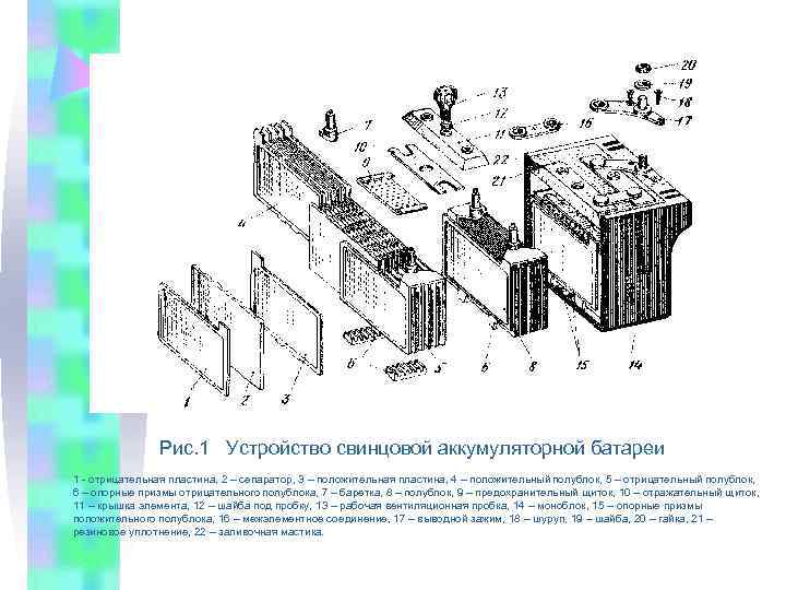  Рис. 1 Устройство свинцовой аккумуляторной батареи 1 - отрицательная пластина, 2 – сепаратор,