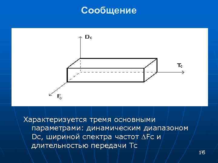  Сообщение Характеризуется тремя основными параметрами: динамическим диапазоном Dс, шириной спектра частот Fс и