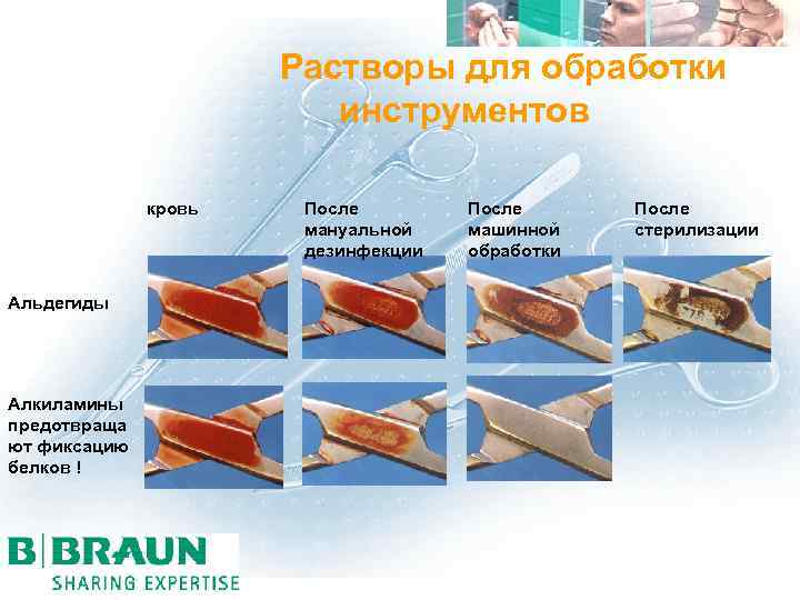  Растворы для обработки инструментов кровь После мануальной машинной стерилизации дезинфекции обработки Альдегиды Алкиламины