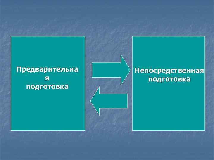 Предварительна Непосредственная я подготовка 