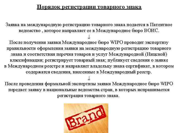    Порядок регистрации товарного знака   Заявка на международную регистрацию товарного