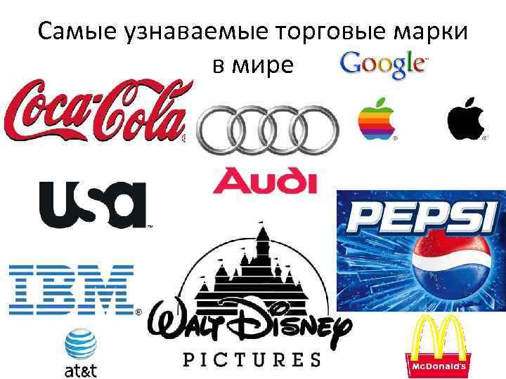 Самые узнаваемые торговые марки    в мире 