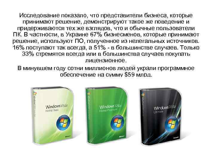  Исследование показало, что представители бизнеса, которые принимают решение, демонстрируют такое же поведение и