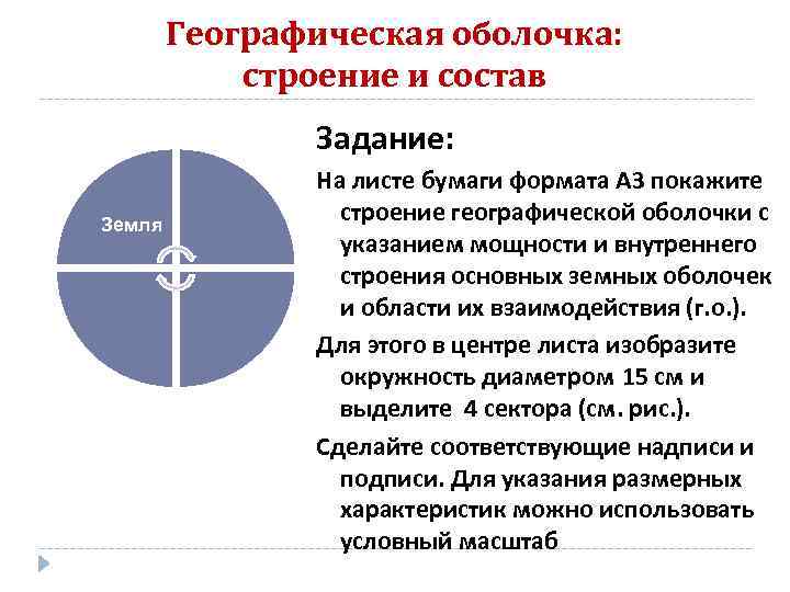   Географическая оболочка:   строение и состав    Задание: 