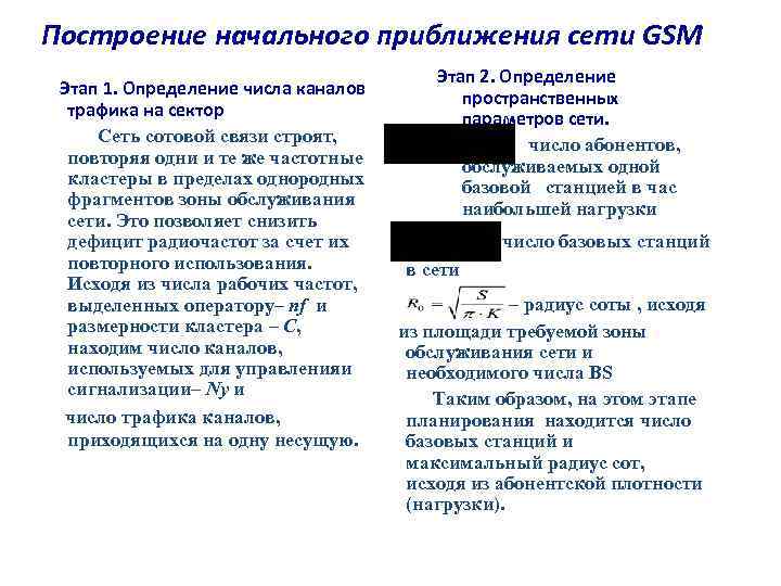 Построение начального приближения сети GSM Этап 2. Определение Этап 1. Определение числа каналов пространственных