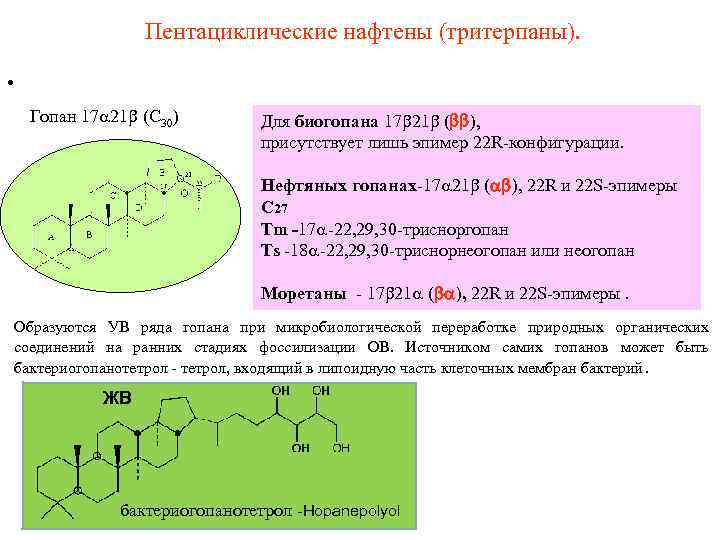  Пентациклические нафтены (тритерпаны). • Гопан 17 21 (С 30) Для биогопана 17 21