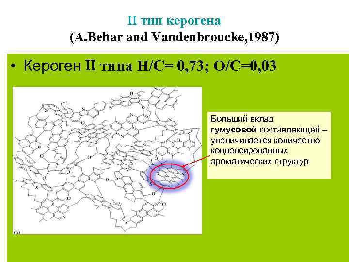  тип керогена (A. Behar and Vandenbroucke, 1987) • Кероген типа Н/С= 0, 73;