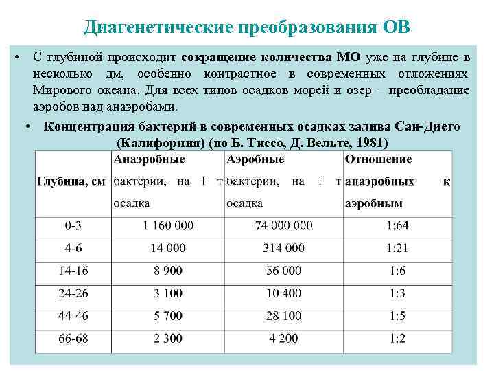 Органическое вещество имеет относительную плотность паров по водороду 46 образец этого вещества