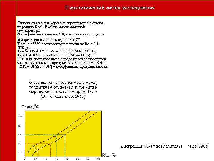  Пиролитический метод исследования Степень катагенеза керогена определяется методом пиролиза Rock-Eval по максимальной температуре