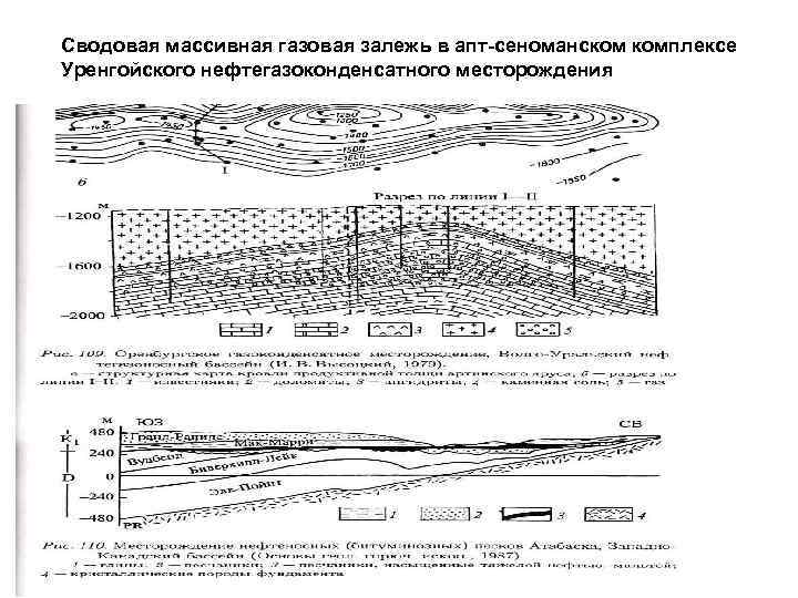 Сводовая массивная газовая залежь в апт-сеноманском комплексе Уренгойского нефтегазоконденсатного месторождения 