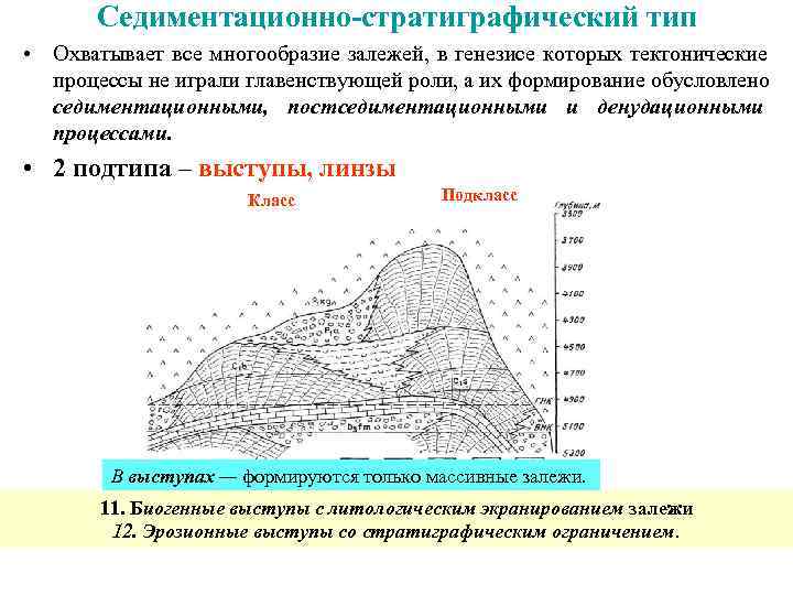  Седиментационно-стратиграфический тип • Охватывает все многообразие залежей, в генезисе которых тектонические процессы не