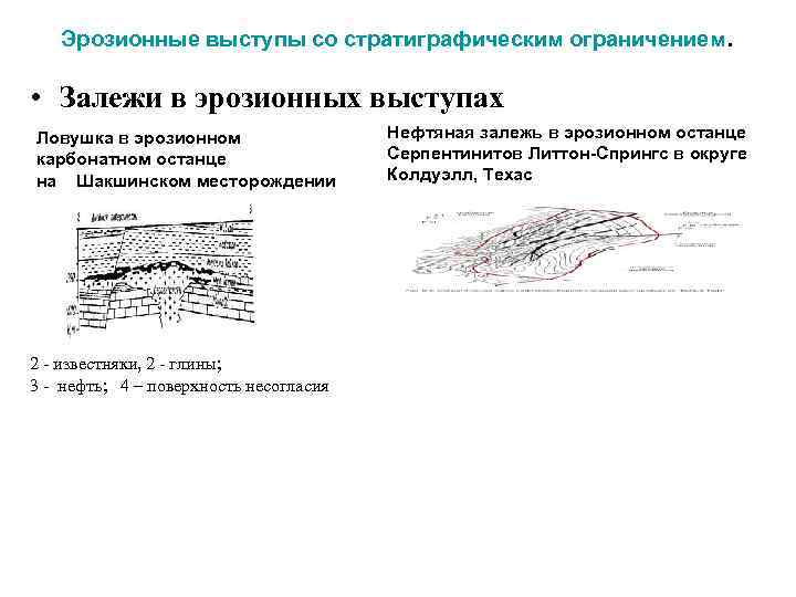  Эрозионные выступы со стратиграфическим ограничением. • Залежи в эрозионных выступах Ловушка в эрозионном