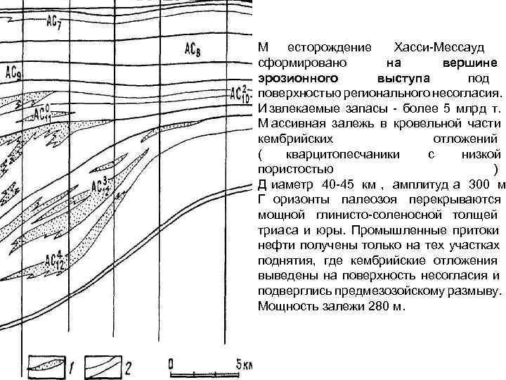 М есторождение Хасси-Мессауд сформировано на вершине эрозионного выступа под поверхностью регионального несогласия. И звлекаемые